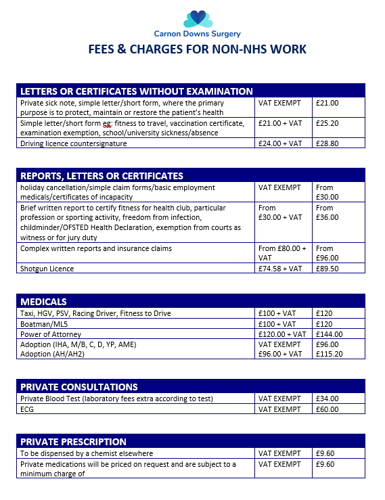 fees and charges for non-NHS work