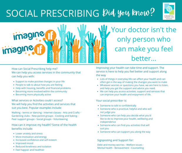 Social prescribing